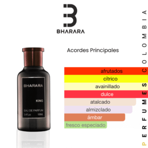 Bharara King 100ml EDP 1.1 Premium