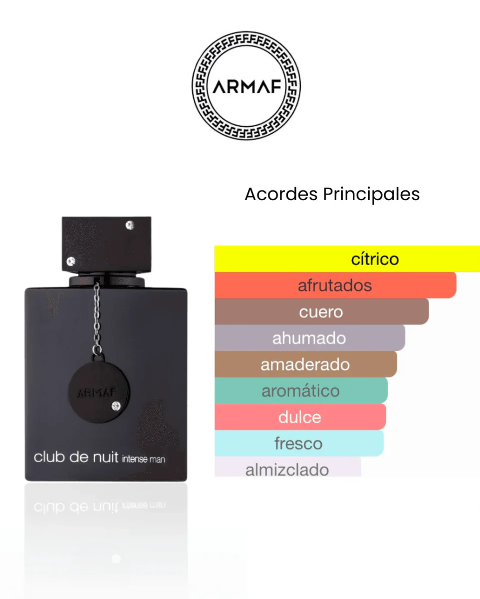 Club De Nuit Intense Man 105ml EDT 1.1 Premium - Image 3