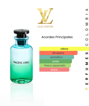 Louis Vuitton Pacific Chill 100ml EDP 1.1 Premium