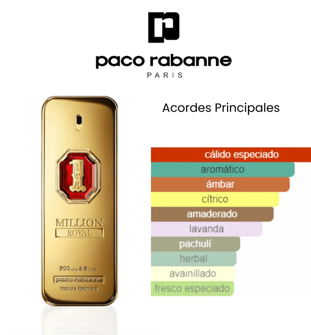 One Million Royal 1.1 Premium - Image 2