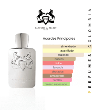 Pegasus Parfums De Marly 125ml EDP 1.1 Premium