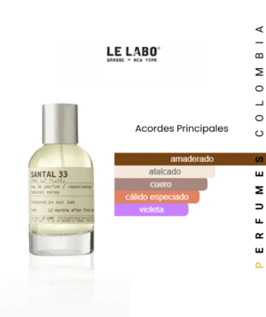 Santal 33 Le Labo 100ml EDP 1.1 Premium