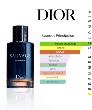 Sauvage Parfum Dior 100ml EDP 1.1 Premium