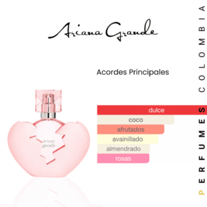 Thank U Next Ariana Grande 100ml EDP 1.1 Premium